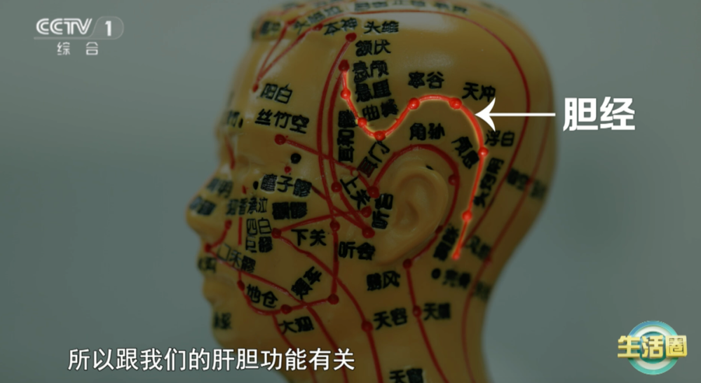 康问题 护发与健康小贴士快收藏开元棋牌不同位置白发反映不同健(图3)